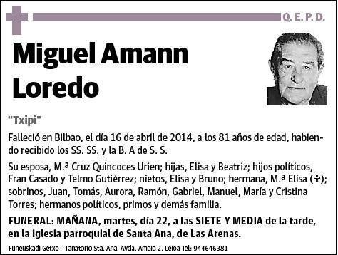 AMANN LOREDO,MIGUEL