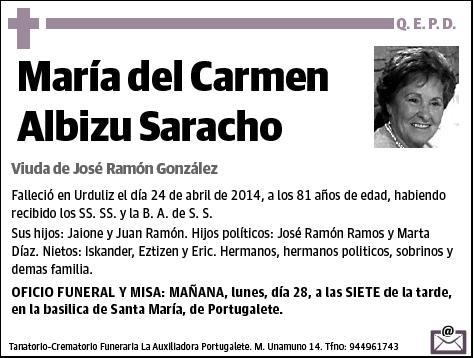 ALBIZU SARACHO,MARIA DEL CARMEN