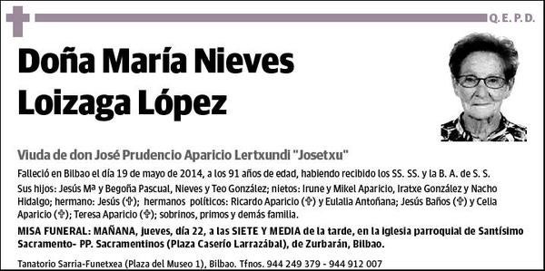 LOIZAGA LOPEZ,MARIA NIEVES