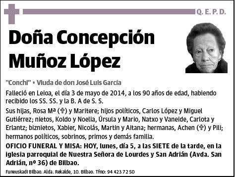 MUÑOZ LOPEZ,CONCEPCION