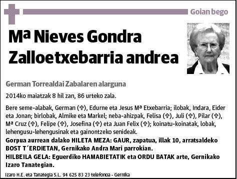 GONDRA ZALLOETXEBARRIA,Mª NIEVES