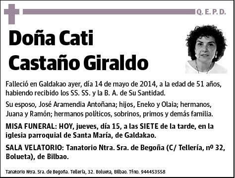 CASTAÑO GIRALDO,CATI