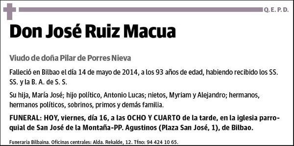 RUIZ MACUA,JOSE