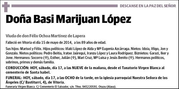 MARIJUAN LOPEZ,BASI