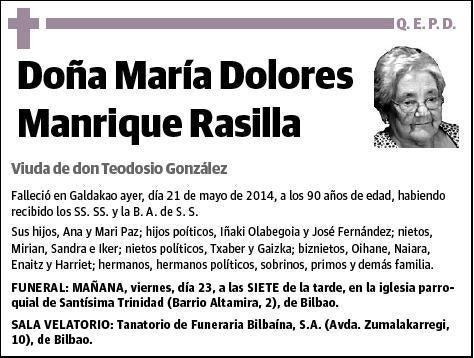 MANRIQUE RASILLA,MARIA DOLORES