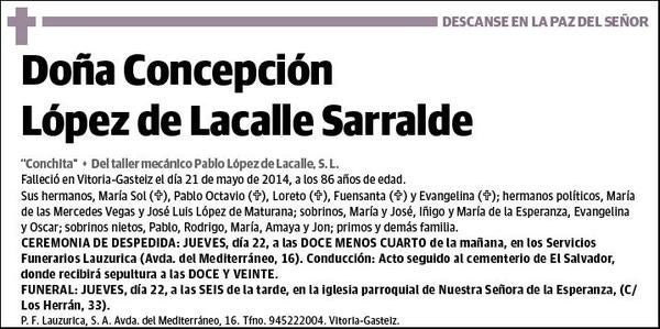 LOPEZ DE LACALLE SARRALDE,CONCEPCION