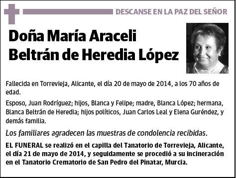 BELTRAN DE HEREDIA LOPEZ,MARIA ARACELI