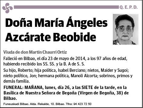 AZCARATE BEOBIDE,MARIA ANGELES