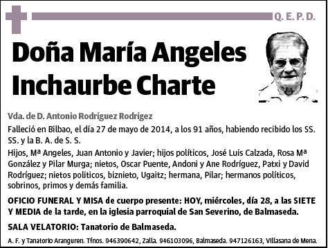 INCHAURBE CHARTE,MARIA ANGELES