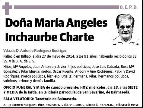 INCHAURBE CHARTE,MARIA ANGELES