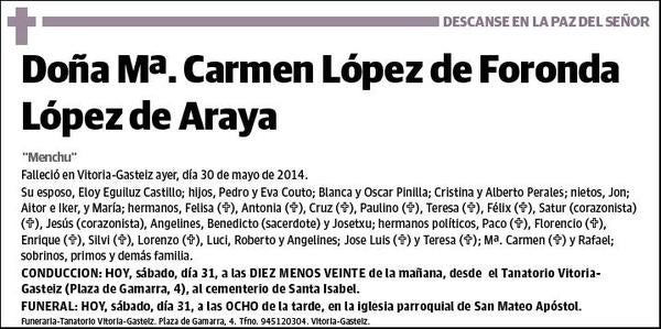 LOPEZ DE FORONDA LOPEZ DE ARAYA,Mª CARMEN