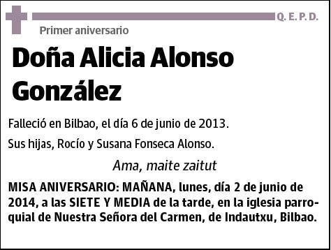 ALONSO GONZALEZ,ALICIA