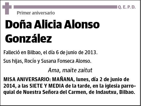 ALONSO GONZALEZ,ALICIA