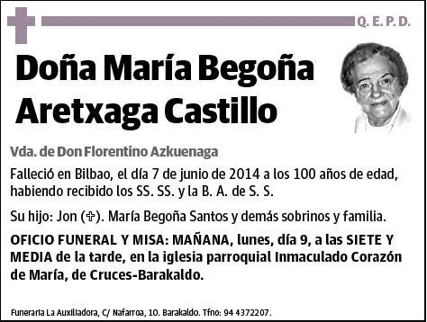 ARETXAGA CASTILLO,MARIA BEGOÑA