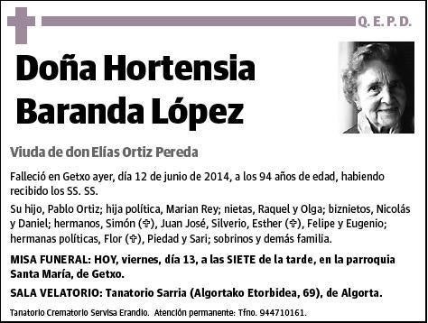 BARANDA LOPEZ,HORTENSIA