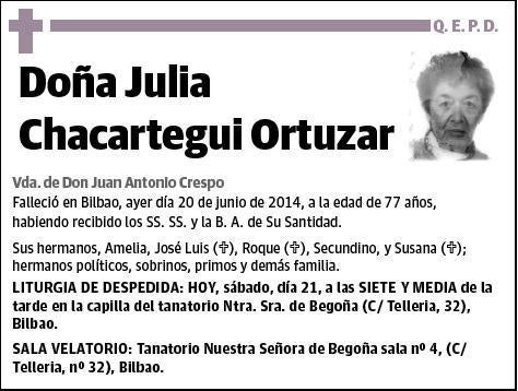 CHACARTEGUI ORTUZAR,JULIA