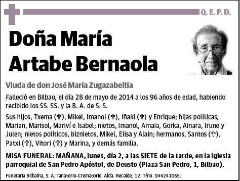 ARTABE BERNAOLA,MARIA