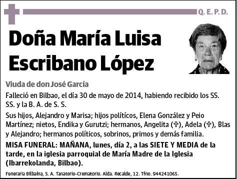 ESCRIBANO LOPEZ,MARIA LUISA