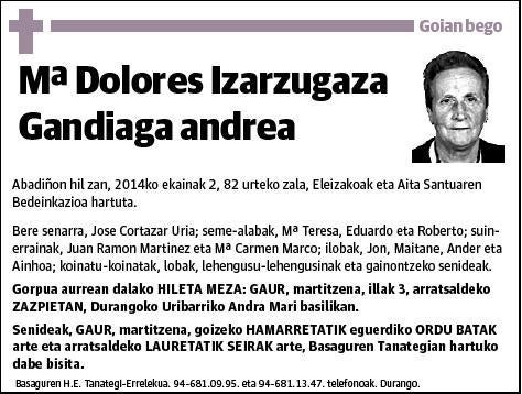 IZARZUGAZA GANDIAGA,Mª DOLORES