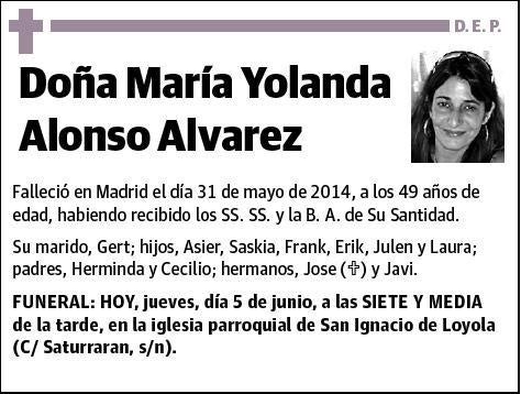 ALONSO ALVAREZ,MARIA YOLANDA