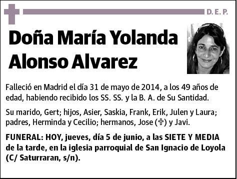 ALONSO ALVAREZ,MARIA YOLANDA