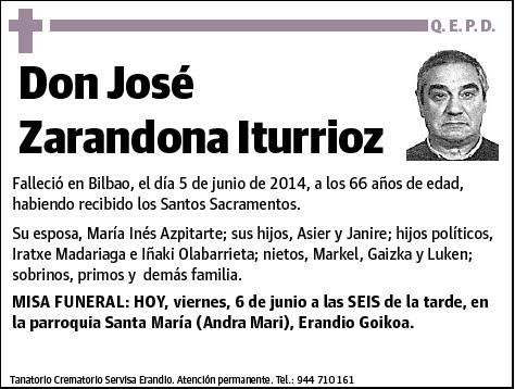 ZARANDONA ITURRIOZ,JOSE