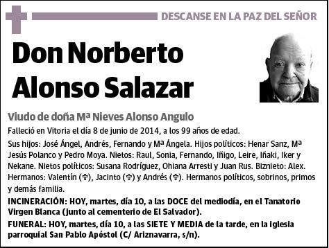 ALONSO SALAZAR,NORBERTO