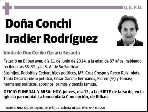 IRADIER RODRIGUEZ,CONCHI