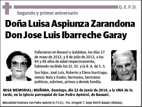 ASPIUNZA ZARANDONA Y JOSE LUIS IBARRECHE GARAY,LUISA