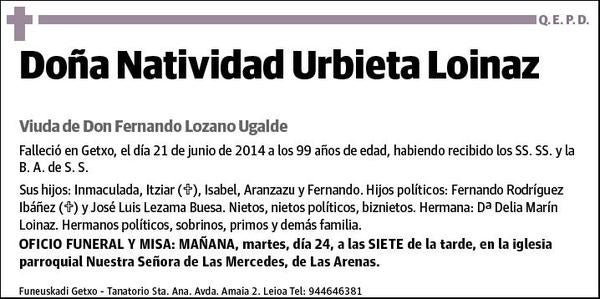 URBIETA LOINAZ,NATIVIDAD