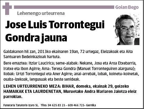 TORRONTEGUI GONDRA,JOSE LUIS