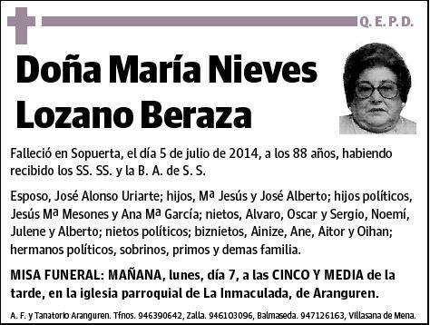 LOZANO BERAZA,MARIA NIEVES