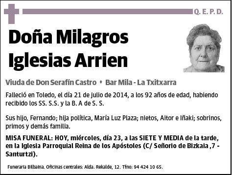 IGLESIAS ARRIEN,MILAGROS