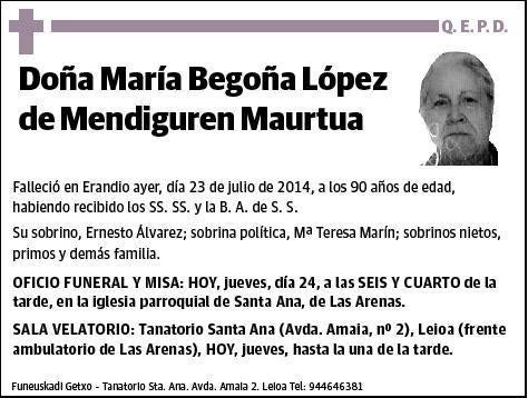 LOPEZ DE MENDIGUREN MAURTUA,MARIA BEGOÑA