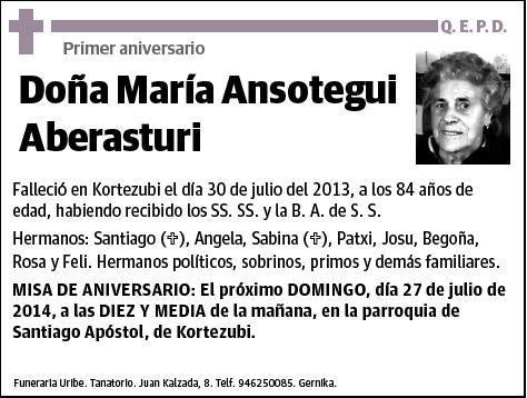 ANSOTEGUI ABERASTEGUI,MARIA