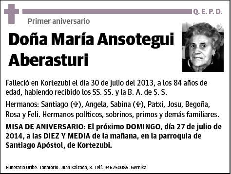 ANSOTEGUI ABERASTEGUI,MARIA