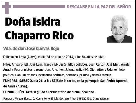 CHAPARRO RICO,ISIDRA