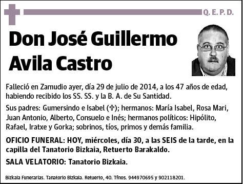 AVILA CASTRO,JOSE GUILLERMO