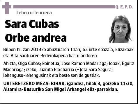 CUBAS ORBE,SARA