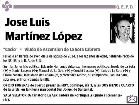 MARTINEZ LOPEZ,JOSE LUIS