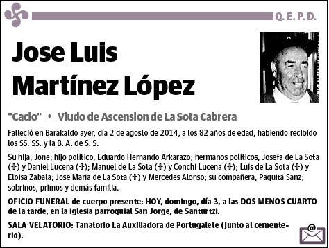 MARTINEZ LOPEZ,JOSE LUIS