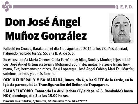 MUÑOZ GONZALEZ,JOSE ANGEL