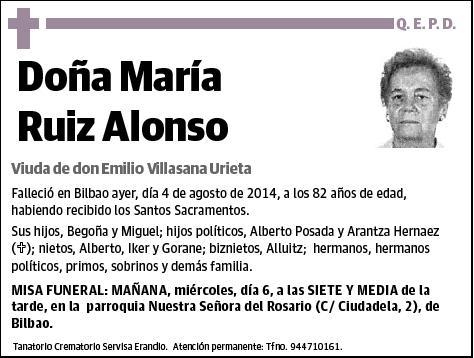 RUIZ ALONSO,MARIA