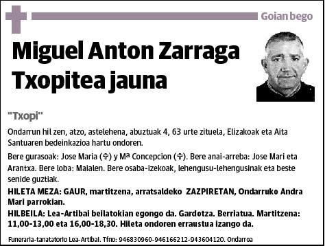 ZARRAGA TXOPITEA,MIGUEL ANTON