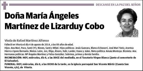 MARTINEZ DE LIZARDUY COBO,MARIA ANGELES