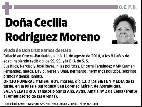 RODRIGUEZ MORENO,CECILIA