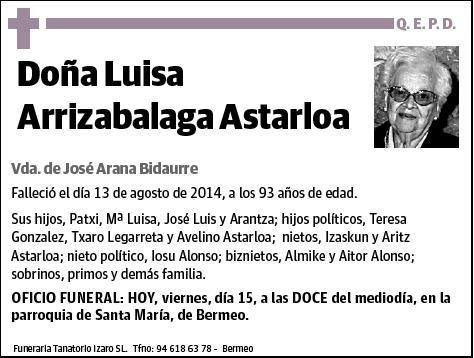 ARRIZABALAGA ASTARLOA,LUISA