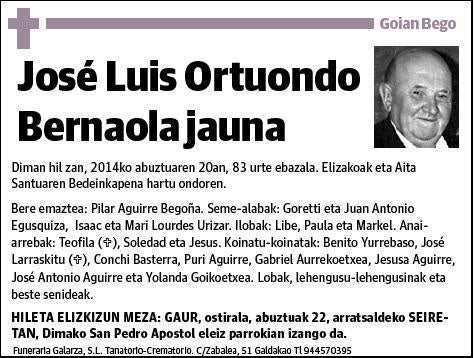 ORTUONDO BERNAOLA,JOSE LUIS