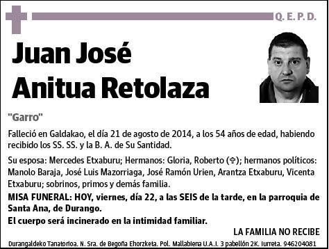 ANITUA RETOLAZA,JUAN JOSE