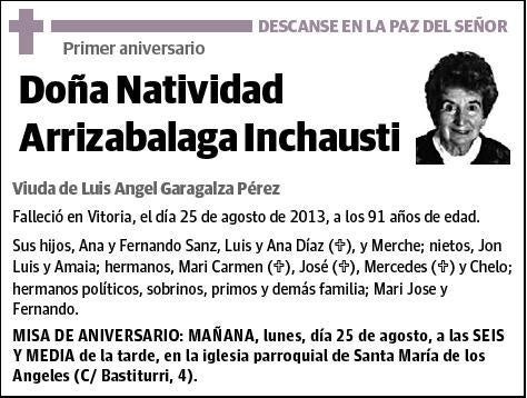 ARRIZABALAGA INCHAUSTI,NATIVIDAD